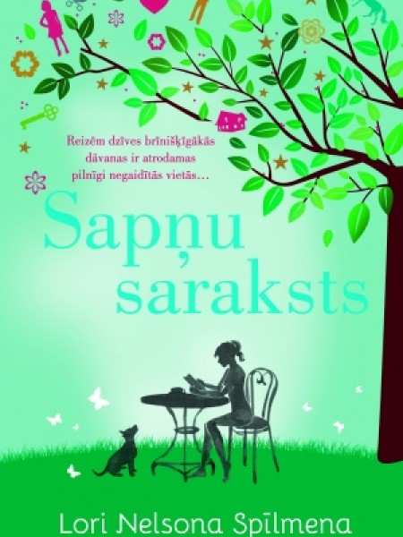 Sapņu saraksts