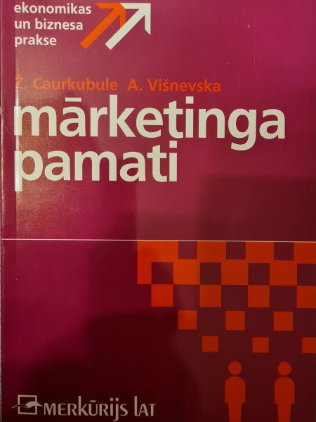 Mārketinga pamati