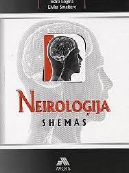 Neiroloģija shēmās